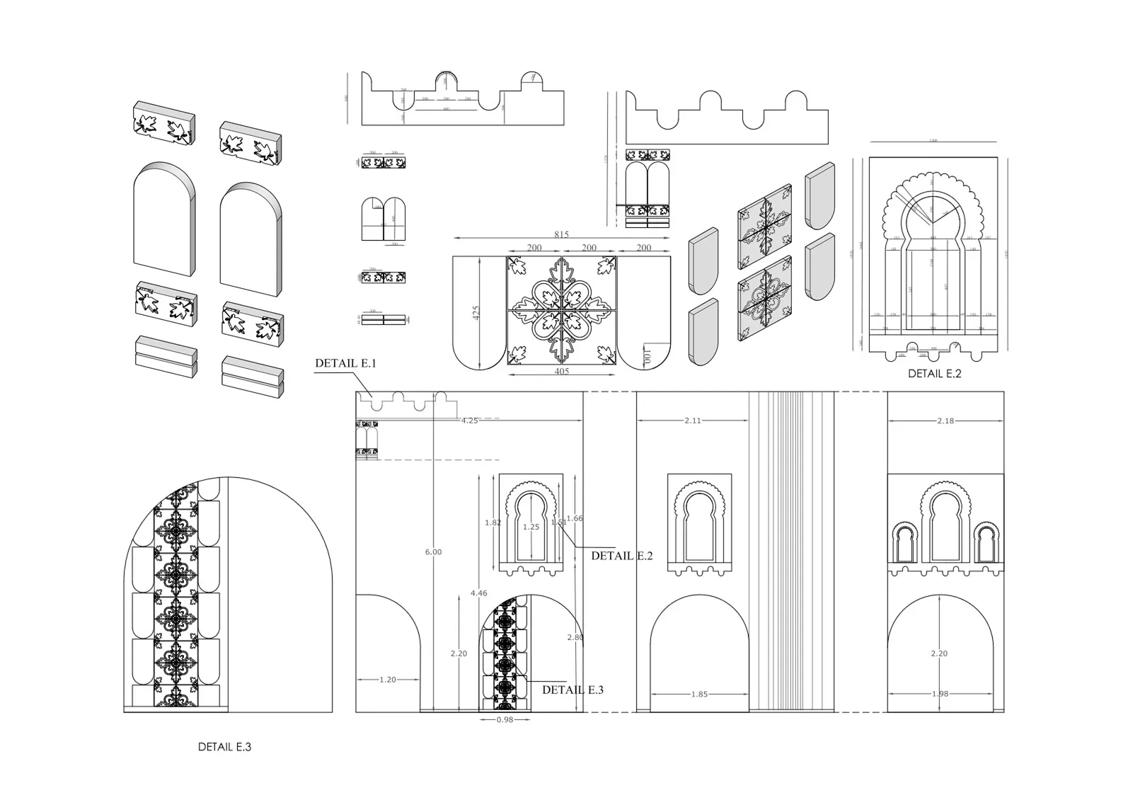 Project image